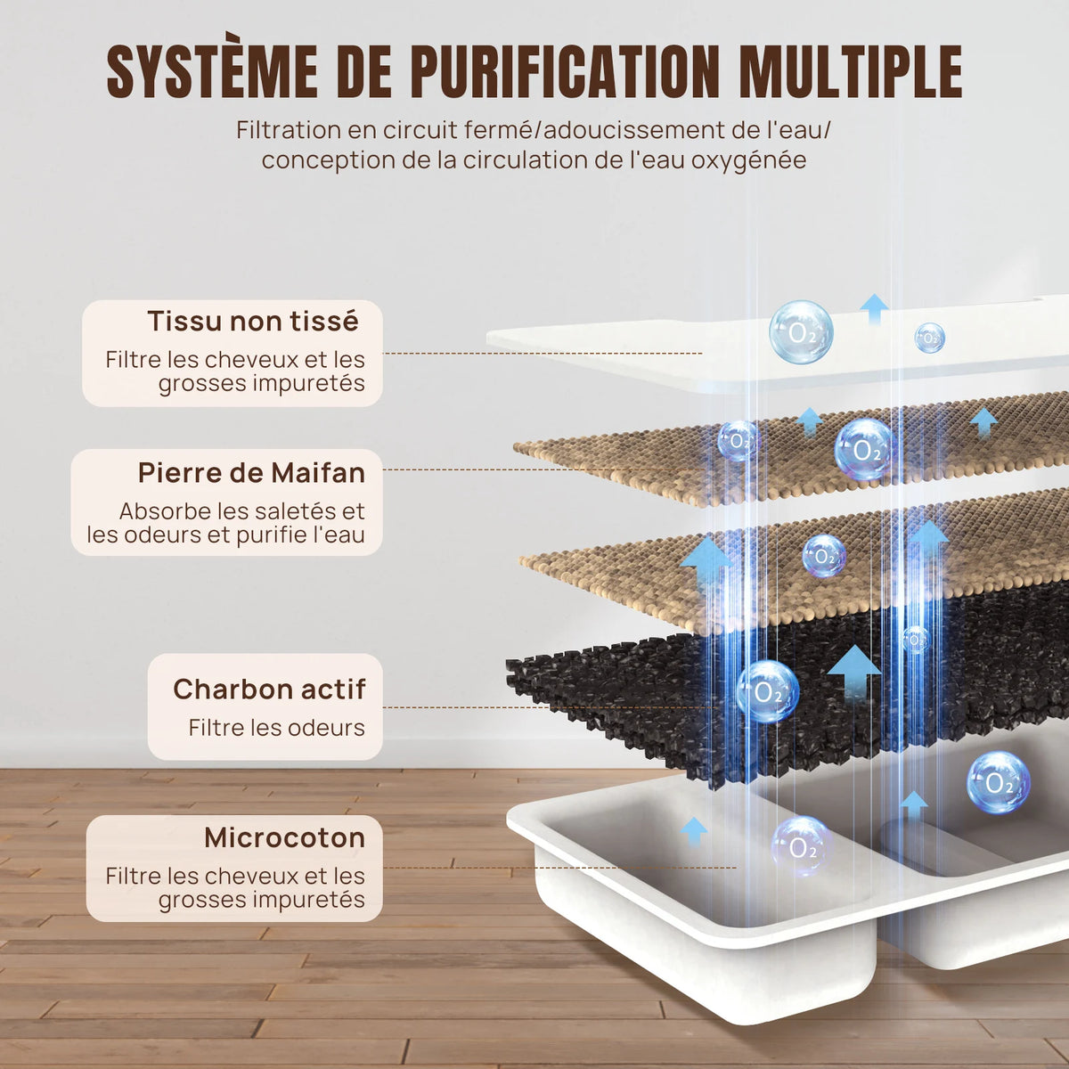 Fontaine à eau inox — 2,2L pour chien et chat Pets Lover Store