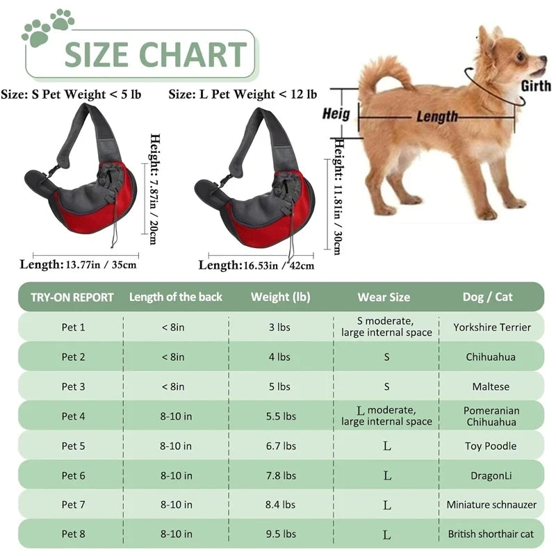 Sac de Transport Ventral pour Petit Chien et Chat