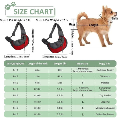 Sac de Transport Ventral pour Petit Chien et Chat
