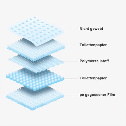 100pc/200pc Pet diapers 60*60cm/60*90cm Cats Dog Diapers Super Absorbent Pet Diaper Dog Pee Pad Quick dry Urine Nappy Mat